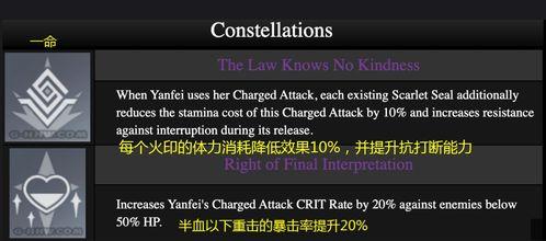 原神火系角色最新爆料,炽焰之舞,燃情绽放! 第3张 原神火系角色最新爆料,炽焰之舞,燃情绽放! 第3张